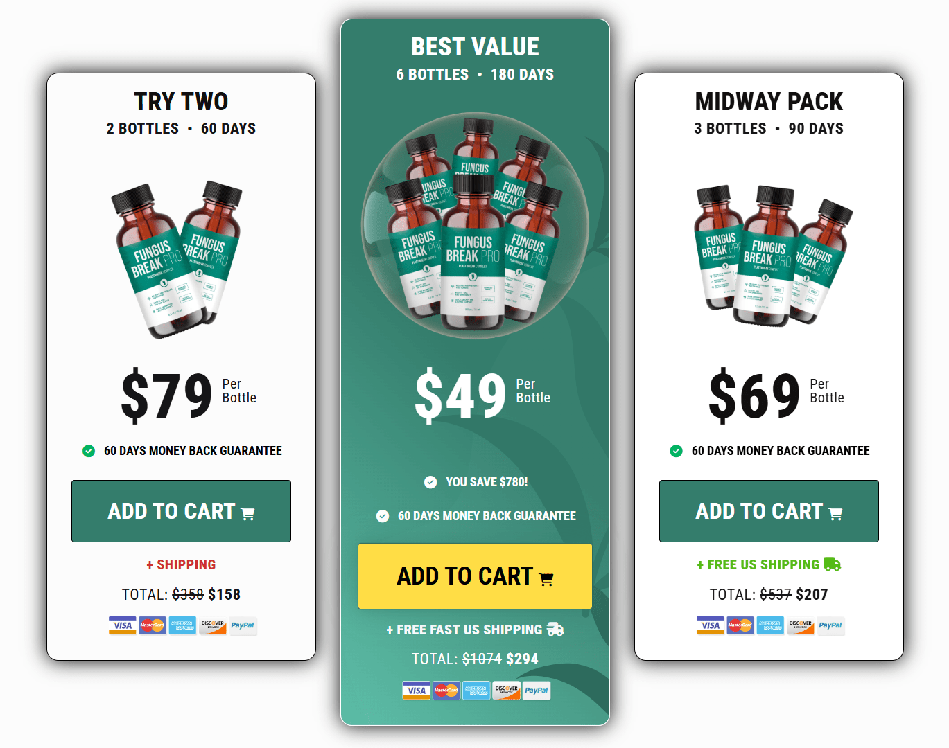 Fungus Break Pro buy